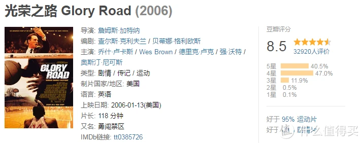 篮球新手基础训练方法_1