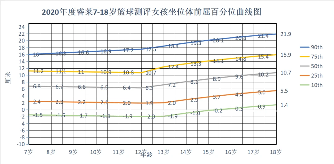 如何在篮球训练中有效应对压力?_0