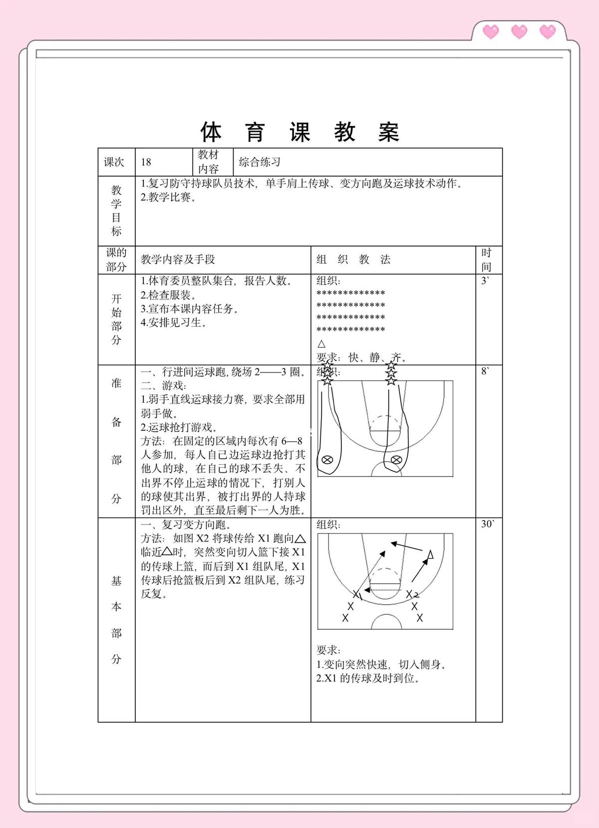 为什么长期篮球训练能提高比赛表现